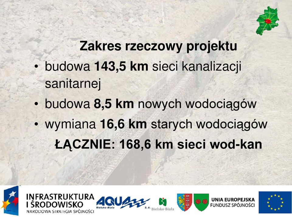 km nowych wodociągów wymiana 16,6 km