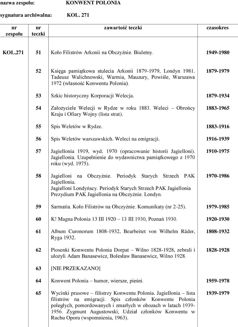 Weleci Obrońcy Kraju i Ofiary Wojny (lista strat). Spis Weletów w Rydze. Spis Weletów warszawskich. Weleci na emigracji. Jagiellonia 1919, wyd. 1970 (opracowanie historii Jagielloni). Jagiellonia. Uzupełnienie do wydawnictwa pamiątkowego z 1970 roku (wyd.