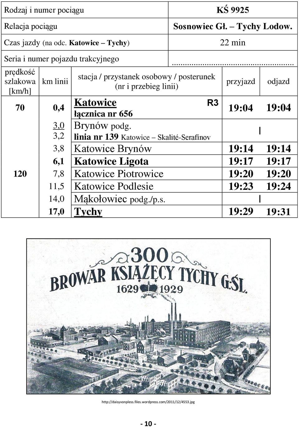 linii) Katowice łącznica nr 656 Brynów podg. linia nr 139 Katowice Skalité-Serafínov Sosnowiec Gł. Tychy Lodow. 22 min.