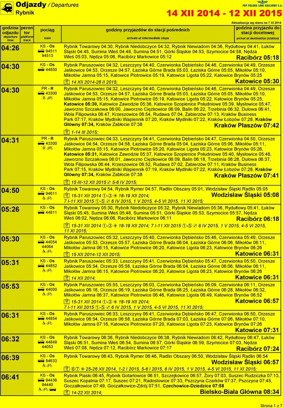 04:53, Szymocice 04:58, Nędza Wieś 05:03, Nędza 05:06, Racibórz Markowice 05:12 Racibórz 05:18 Rybnik Paruszowiec 04:32, Leszczyny 04:40, Czerwionka Dębieńsko 04:46, Czerwionka 04:49, Orzesze