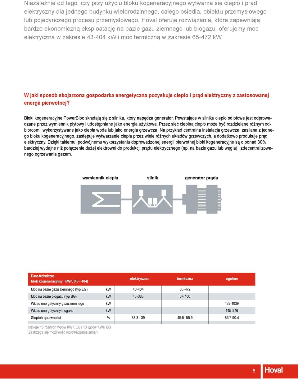 zakresie 65-472 kw. W jaki sposób skojarzona gospodarka energetyczna pozyskuje ciepło i prąd elektryczny z zastosowanej energii pierwotnej?