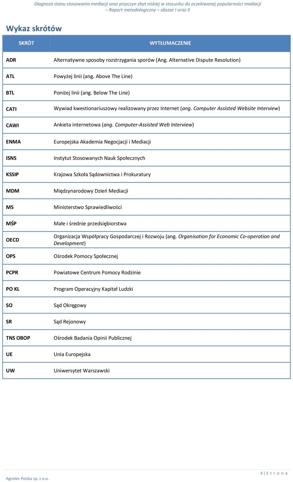 Computer-Assisted Web Interview) ENMA ISNS KSSIP MDM MS MŚP OECD OPS PCPR PO KL SO SR TNS OBOP UE UW Europejska Akademia Negocjacji i Mediacji Instytut Stosowanych Nauk Społecznych Krajowa Szkoła