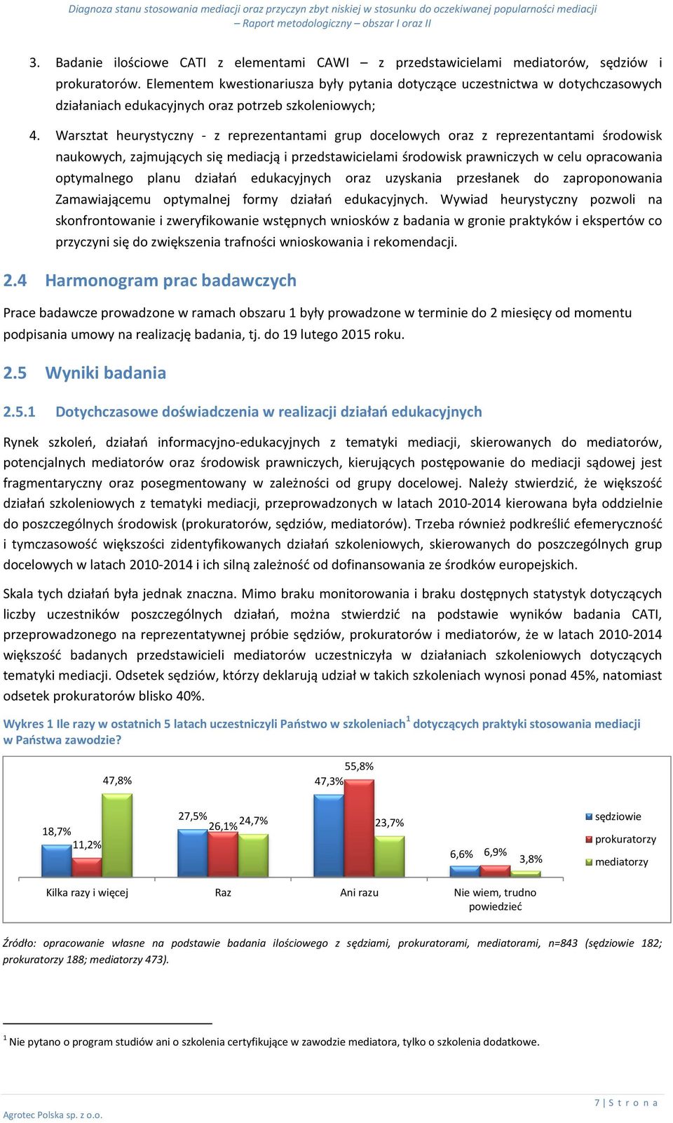 Warsztat heurystyczny - z reprezentantami grup docelowych oraz z reprezentantami środowisk naukowych, zajmujących się mediacją i przedstawicielami środowisk prawniczych w celu opracowania optymalnego