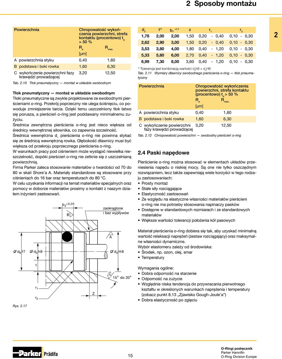 10 Tłok pneumatyczny montaż w układzie swobodnym Tłok pneumatyczny montaż w układzie swobodnym Tłoki pneumatyczne są zwykle projektowane ze swobodnymi pierścieniami o-ring.