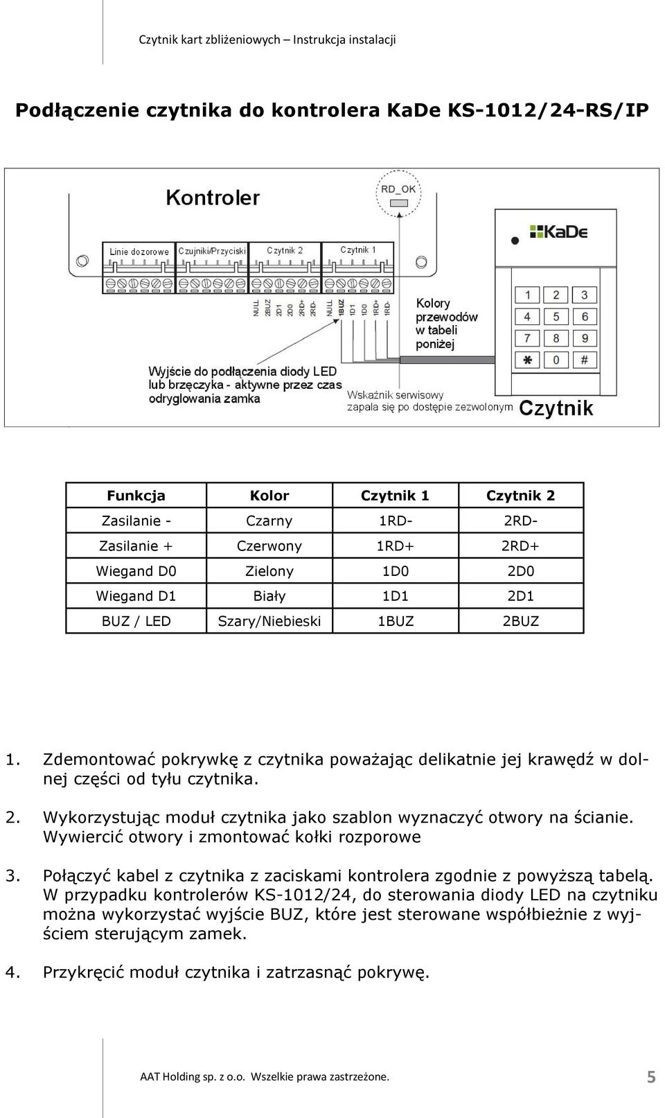 Wywiercić otwory i zmontować kołki rozporowe 3. Połączyć kabel z czytnika z zaciskami kontrolera zgodnie z powyższą tabelą.