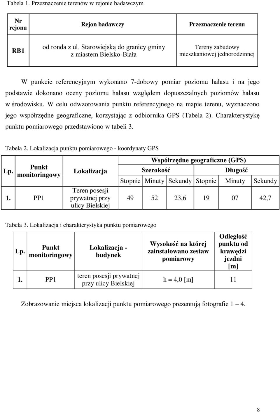 poziomu hałasu względem dopuszczalnych poziomów hałasu w środowisku.