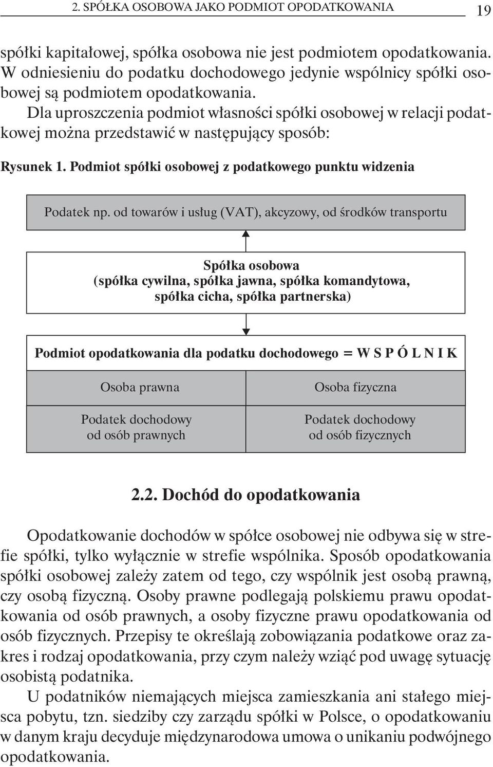 Dla uproszczenia podmiot własności spółki osobowej w relacji podatkowej można przedstawić w następujący sposób: Rysunek 1. Podmiot spółki osobowej z podatkowego punktu widzenia Podatek np.