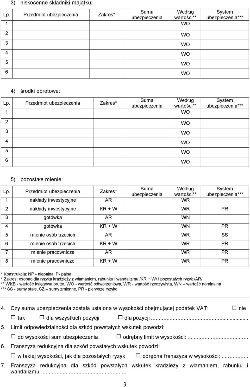 trzecich KR + W WR PR 7 mienie pracownicze AR WR PR 8 mienie pracownicze KR + W WR PR * Konstrukcja: NP - niepalna, P- palna * Zakres: osobno dla ryzyka kradzieży z włamaniem, rabunku i wandalizmu