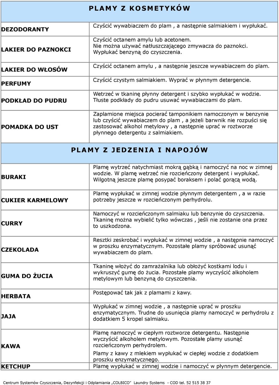 Czyścić czystym salmiakiem. Wyprać w płynnym detergencie. Wetrzeć w tkaninę płynny detergent i szybko wypłukać w wodzie. Tłuste podkłady do pudru usuwać wywabiaczami do plam.