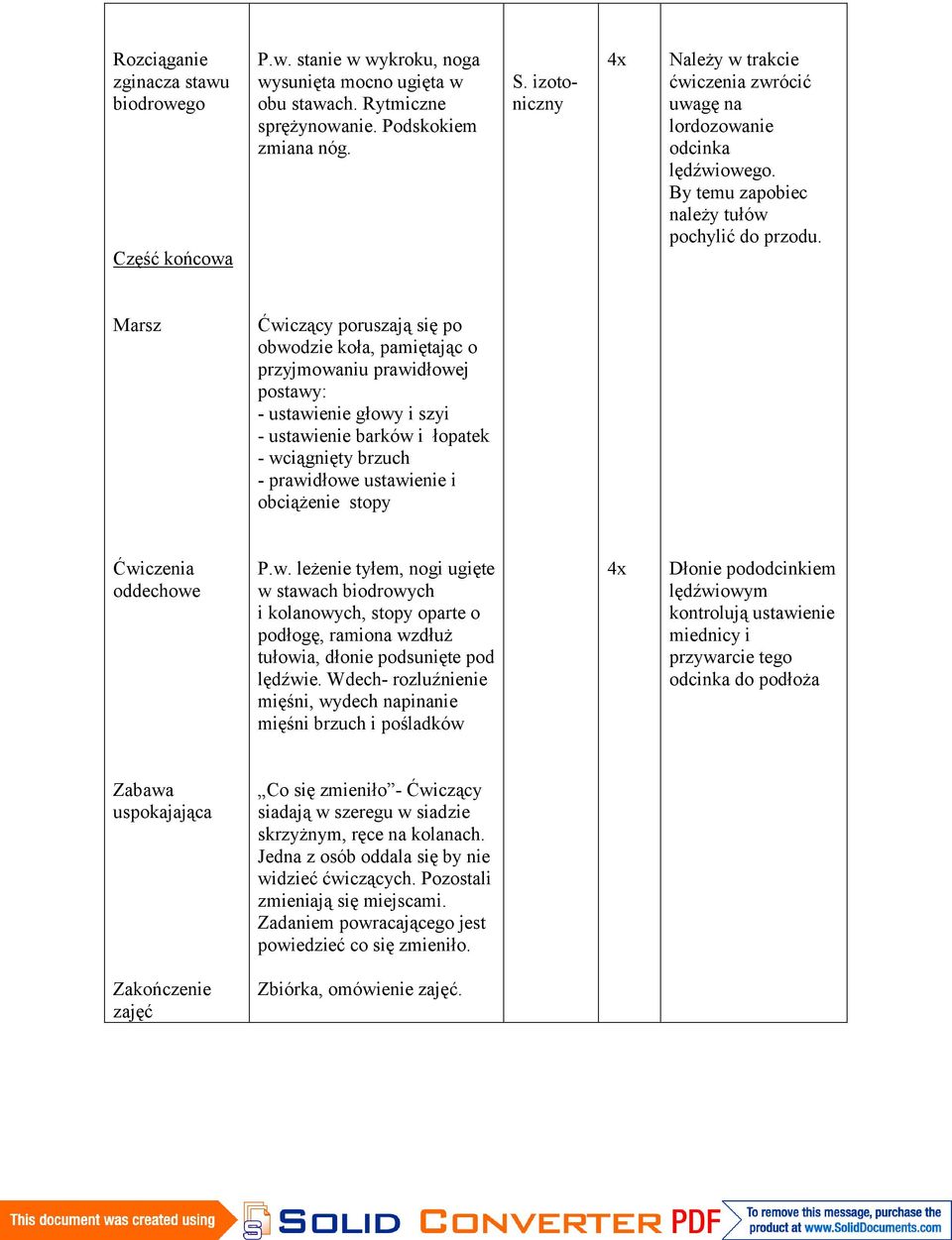 Marsz Ćwiczący poruszają się po obwodzie koła, pamiętając o przyjmowaniu prawidłowej postawy: - ustawienie głowy i szyi - ustawienie barków i łopatek - wciągnięty brzuch - prawidłowe ustawienie i