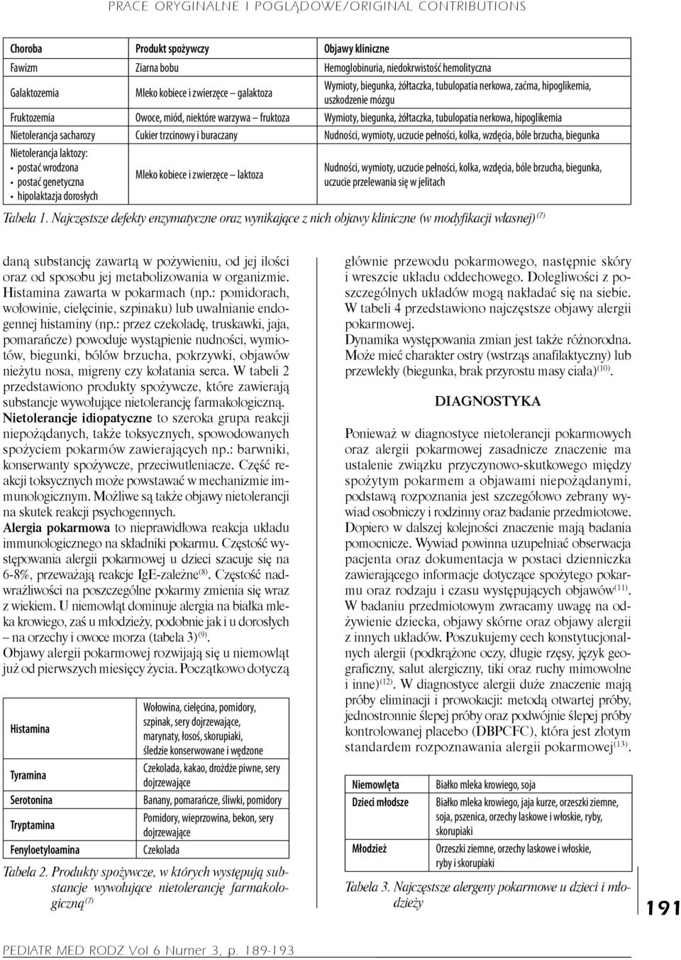 trzcinowy i buraczany Nudności, wymioty, uczucie pełności, kolka, wzdęcia, bóle brzucha, biegunka Nietolerancja laktozy: postać wrodzona Nudności, wymioty, uczucie pełności, kolka, wzdęcia, bóle