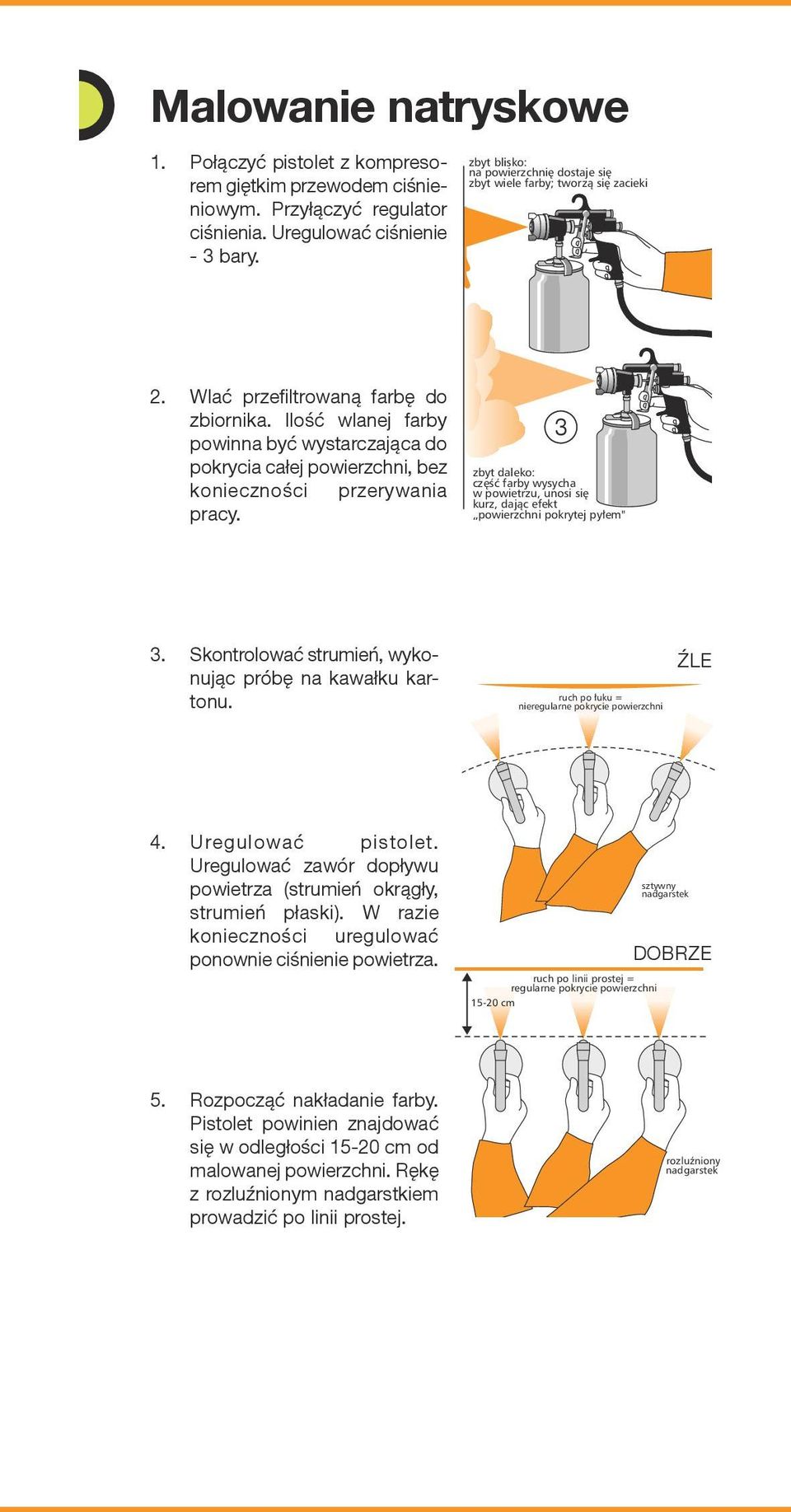 Ilość wlanej farby powinna być wystarczająca do pokrycia całej powierzchni, bez konieczności przerywania pracy.