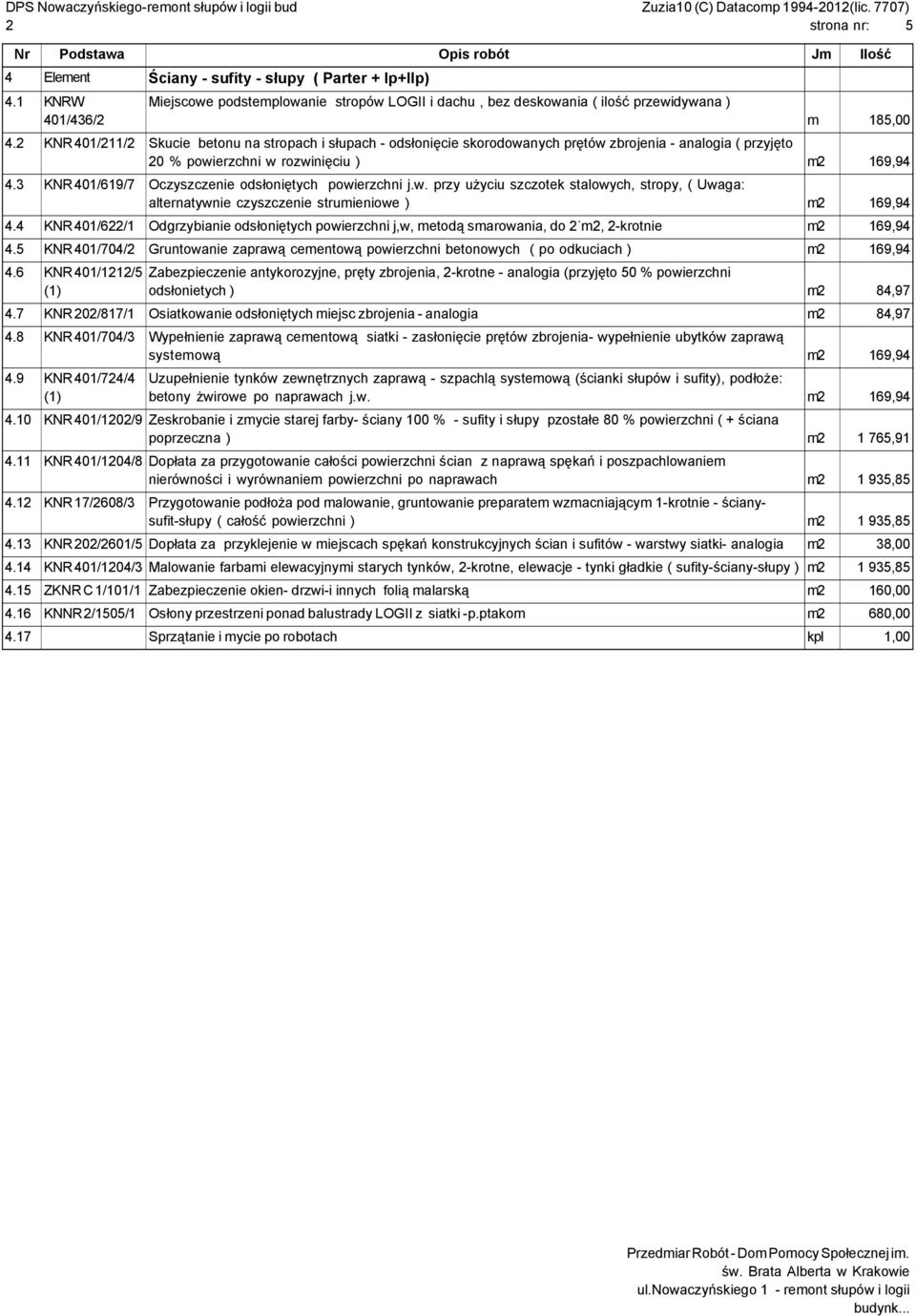 KNR 401/11/ Skucie betonu na stropach i słupach - odsłonięcie skorodowanych prętów zbrojenia - analogia ( przyjęto 0 % powierzchni w rozwinięciu ) m 169,94 4.