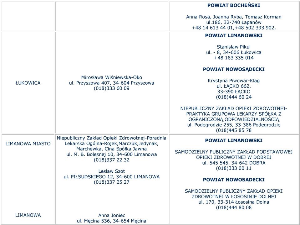 Bolesnej 10, 34-600 Limanowa (018)337 22 32 Lesław Szot ul. PIŁSUDSKIEGO 12, 34-600 LIMANOWA (018)337 25 27 Anna Joniec ul.