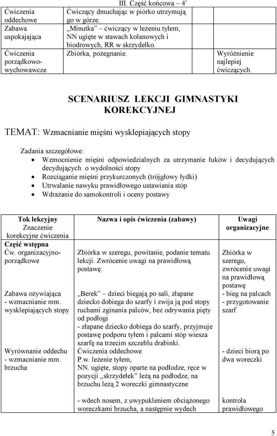 SCENARIUSZ LEKCJI GIMNASTYKI KOREKCYJNEJ TEMAT: Wzmacnianie mięśni wysklepiających stopy Zadania szczegółowe: Wzmocnienie mięśni odpowiedzialnych za utrzymanie łuków i decydujących decydujących o