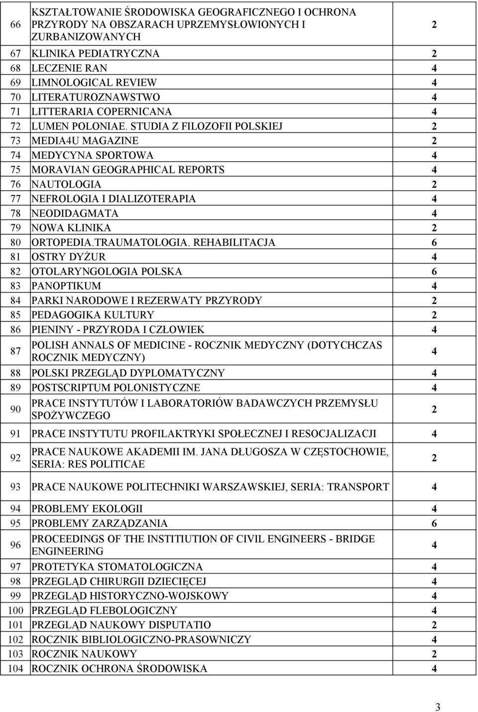 STUDIA Z FILOZOFII POLSKIEJ 73 MEDIAU MAGAZINE 7 MEDYCYNA SPORTOWA 75 MORAVIAN GEOGRAPHICAL REPORTS 7 NAUTOLOGIA 77 NEFROLOGIA I DIALIZOTERAPIA 78 NEODIDAGMATA 79 NOWA KLINIKA 80 ORTOPEDIA.