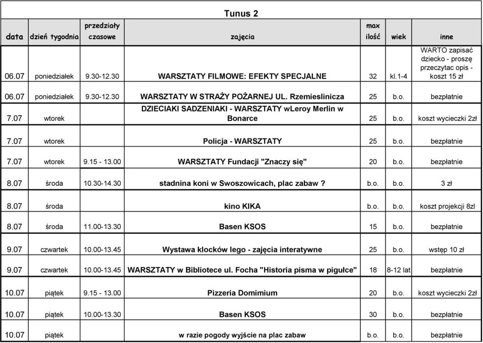 30 stadnina koni w Swoszowicach, plac zabaw? b.o. b.o. 3 zł 8.07 środa kino KIKA b.o. b.o. koszt projekcji 8zl 8.07 środa 11.00-13.30 Basen KSOS 15 b.o. bezpłatnie 9.07 czwartek 10.00-13.45 Wystawa klocków lego - interatywne 25 b.