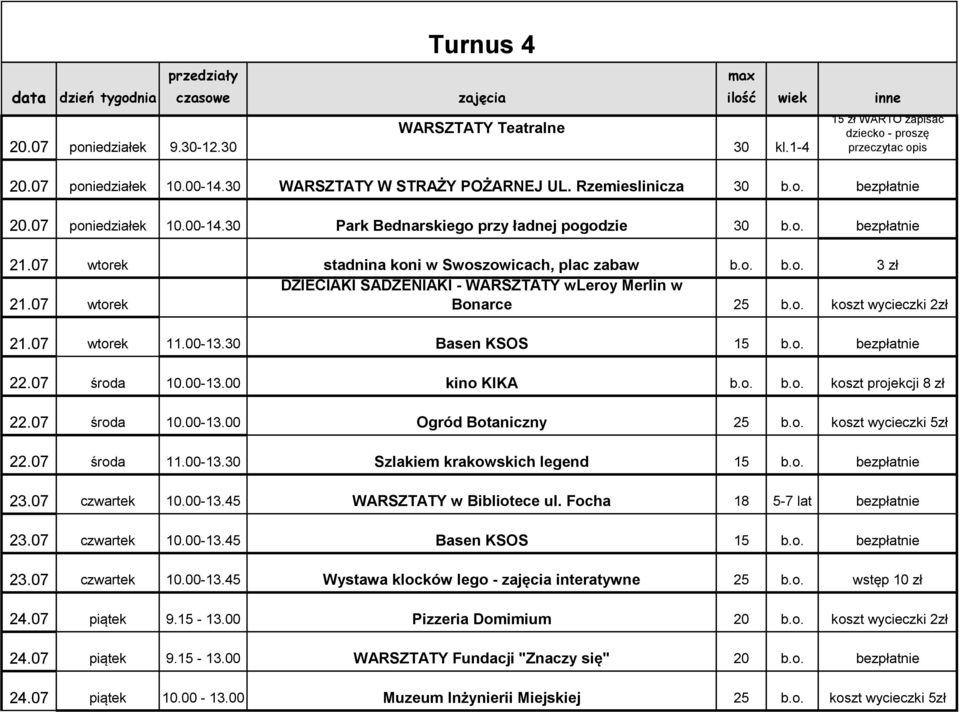 07 wtorek 21.07 wtorek 11.00-13.30 Basen KSOS 15 b.o. bezpłatnie 22.07 środa 10.00-13.00 kino KIKA b.o. b.o. koszt projekcji 8 zł 22.07 środa 10.00-13.00 Ogród Botaniczny 25 b.o. koszt wycieczki 5zł 22.