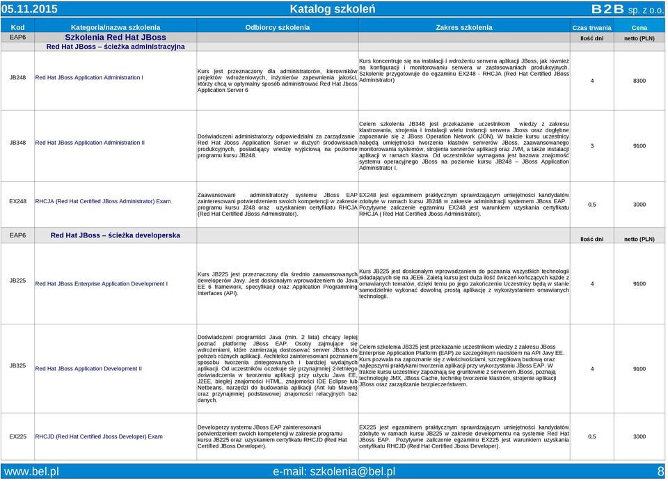 Kurs jest przeznaczony dla administratorów, kierowników Szkolenie przygotowuje do egzaminu EX248 - RHCJA (Red Hat Certified JBoss projektów wdrożeniowych, inżynierów zapewnienia jakości,