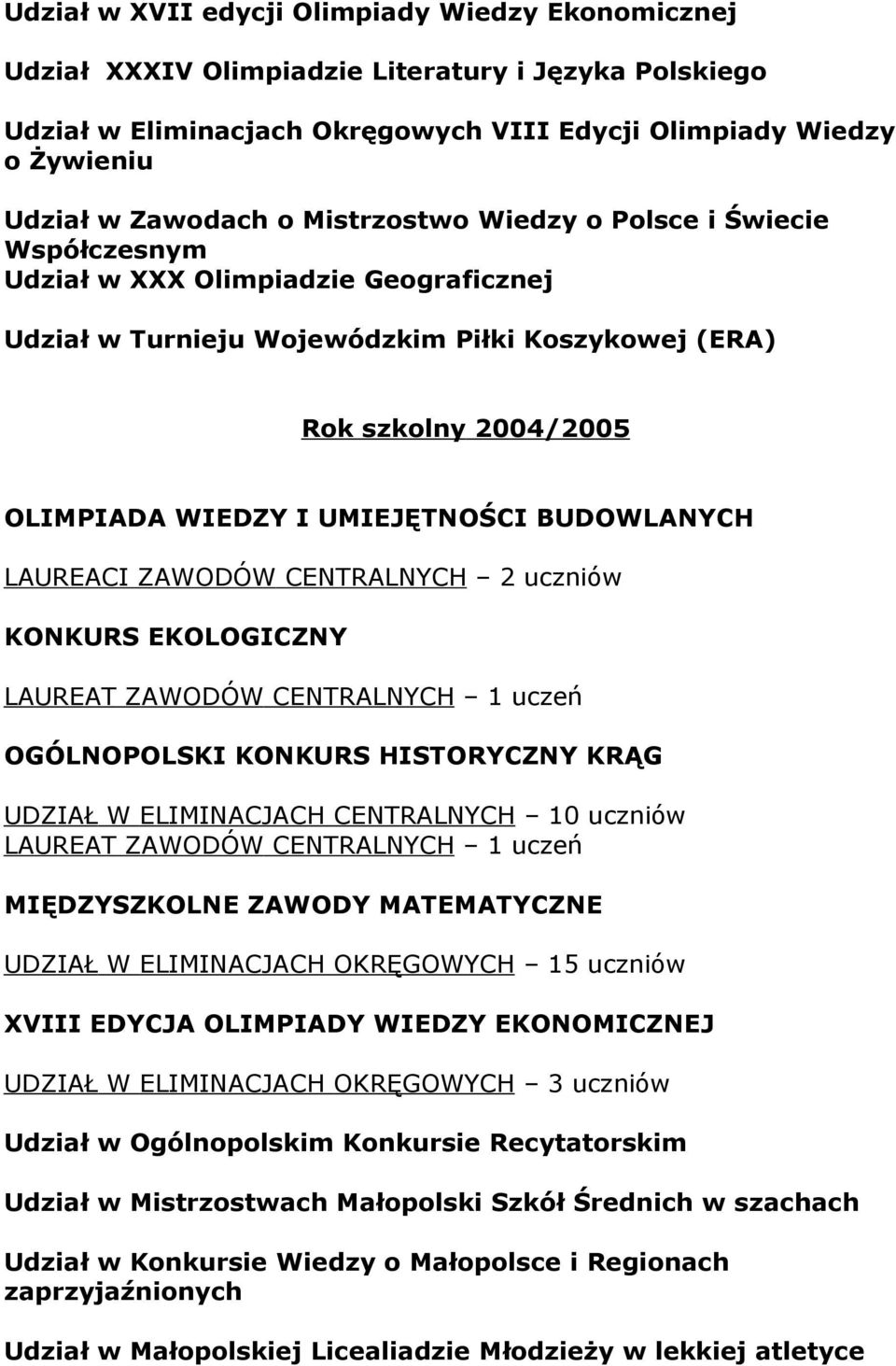 BUDOWLANYCH LAUREACI ZAWODÓW CENTRALNYCH 2 uczniów KONKURS EKOLOGICZNY LAUREAT ZAWODÓW CENTRALNYCH 1 uczeń OGÓLNOPOLSKI KONKURS HISTORYCZNY KRĄG UDZIAŁ W ELIMINACJACH CENTRALNYCH 10 uczniów LAUREAT