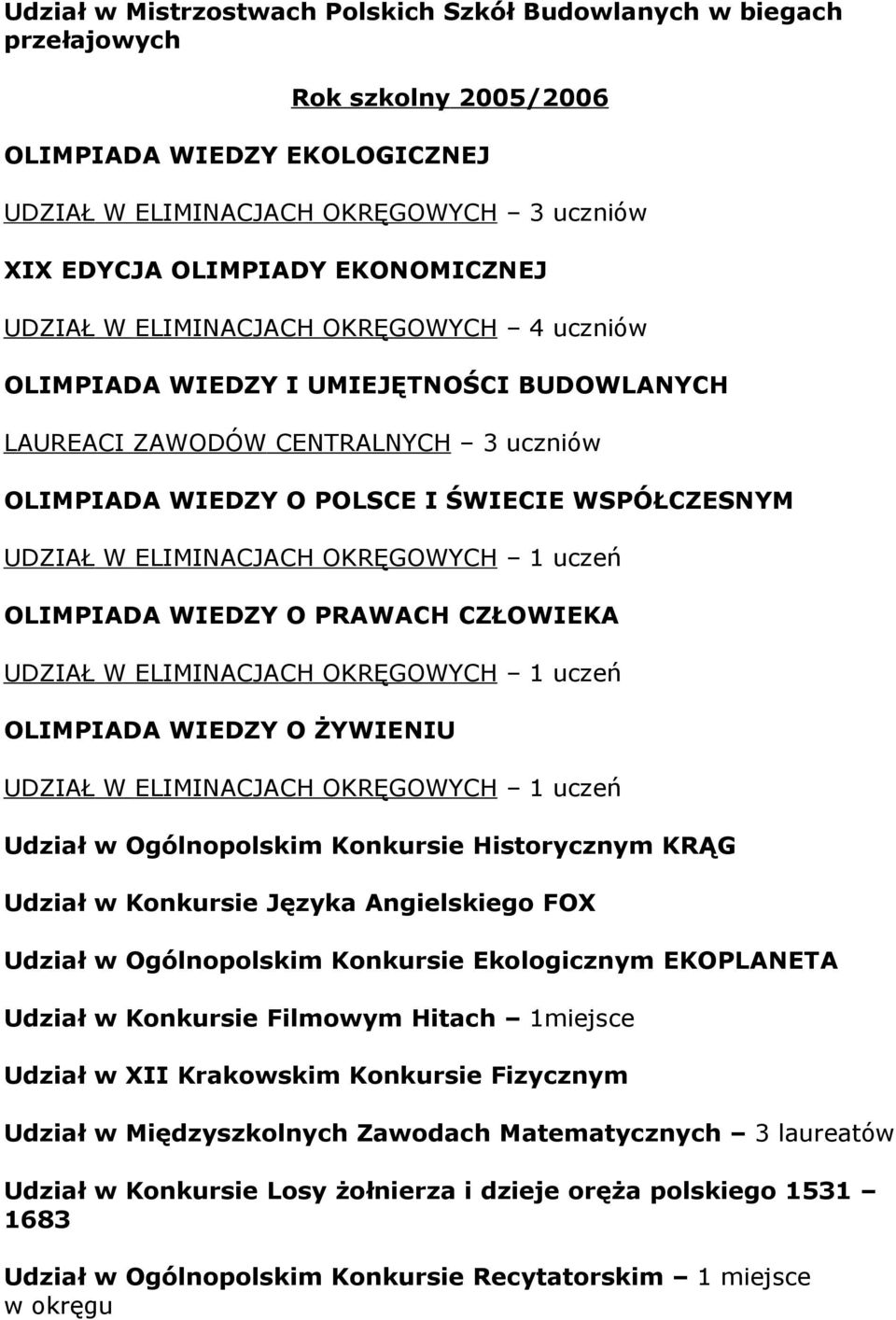 ELIMINACJACH OKRĘGOWYCH 1 uczeń OLIMPIADA WIEDZY O PRAWACH CZŁOWIEKA UDZIAŁ W ELIMINACJACH OKRĘGOWYCH 1 uczeń OLIMPIADA WIEDZY O ŻYWIENIU UDZIAŁ W ELIMINACJACH OKRĘGOWYCH 1 uczeń Udział w