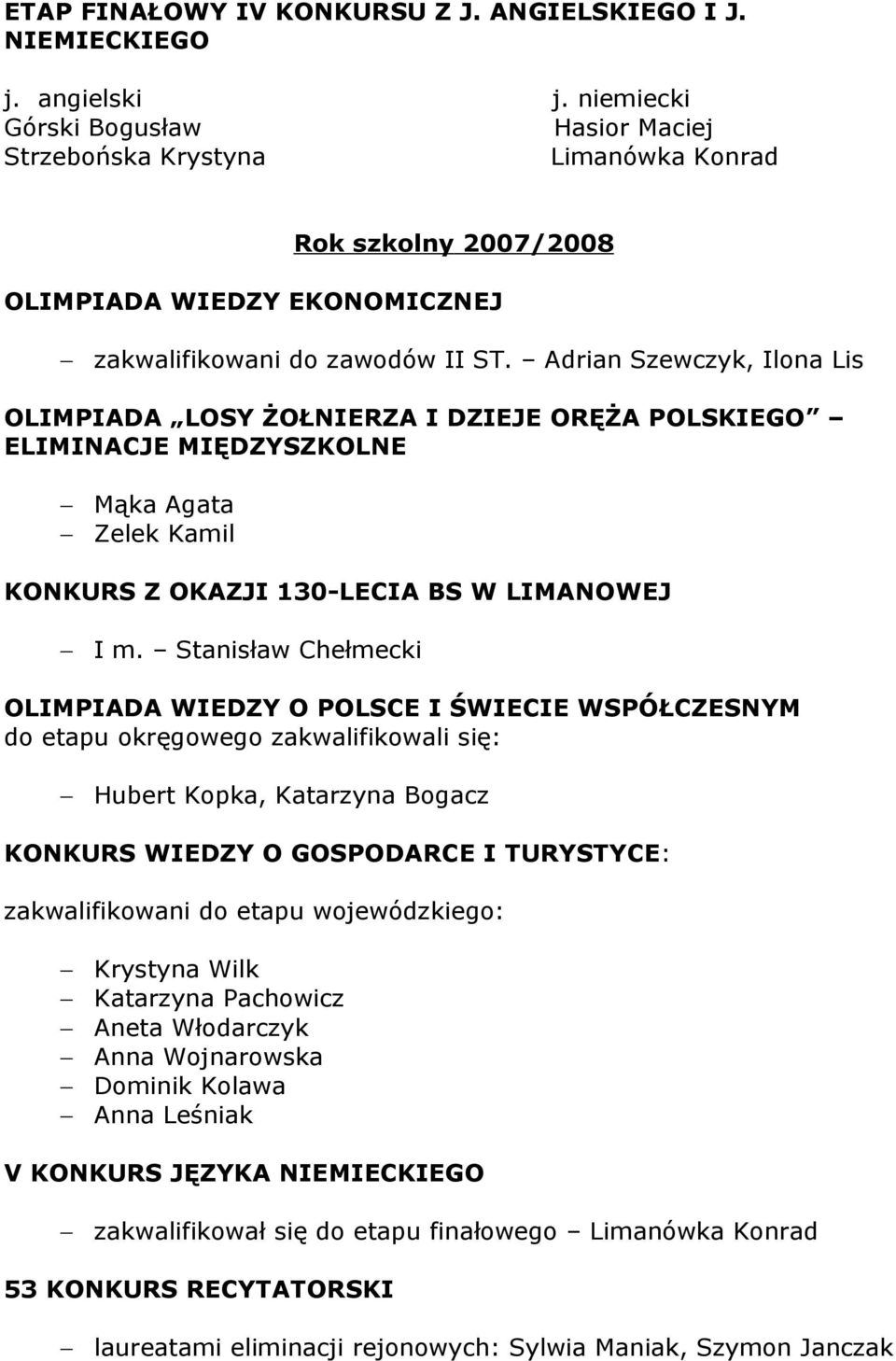 Adrian Szewczyk, Ilona Lis OLIMPIADA LOSY ŻOŁNIERZA I DZIEJE ORĘŻA POLSKIEGO ELIMINACJE MIĘDZYSZKOLNE Mąka Agata Zelek Kamil KONKURS Z OKAZJI 130-LECIA BS W LIMANOWEJ I m.