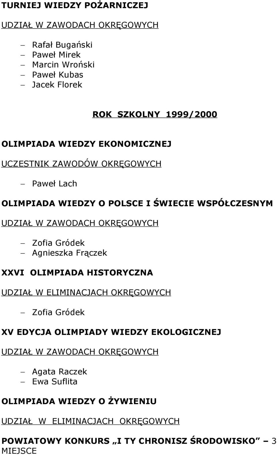 Zofia Gródek Agnieszka Frączek XXVI OLIMPIADA HISTORYCZNA UDZIAŁ W ELIMINACJACH OKRĘGOWYCH Zofia Gródek XV EDYCJA OLIMPIADY WIEDZY EKOLOGICZNEJ UDZIAŁ