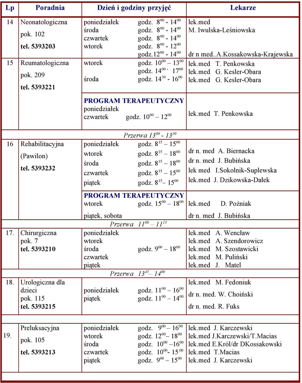 Kesler-Obara lek.med G. Kesler-Obara PROGRAM TERAPEUTYCZNY godz. 10 00 00 12 lek.med T. Penkowska 16 Rehabilitacyjna (Pawilon) tel. 5393232 Przerwa 13 00-13 30 godz. 8 15 15 00 godz. 8 15 18 00 godz.