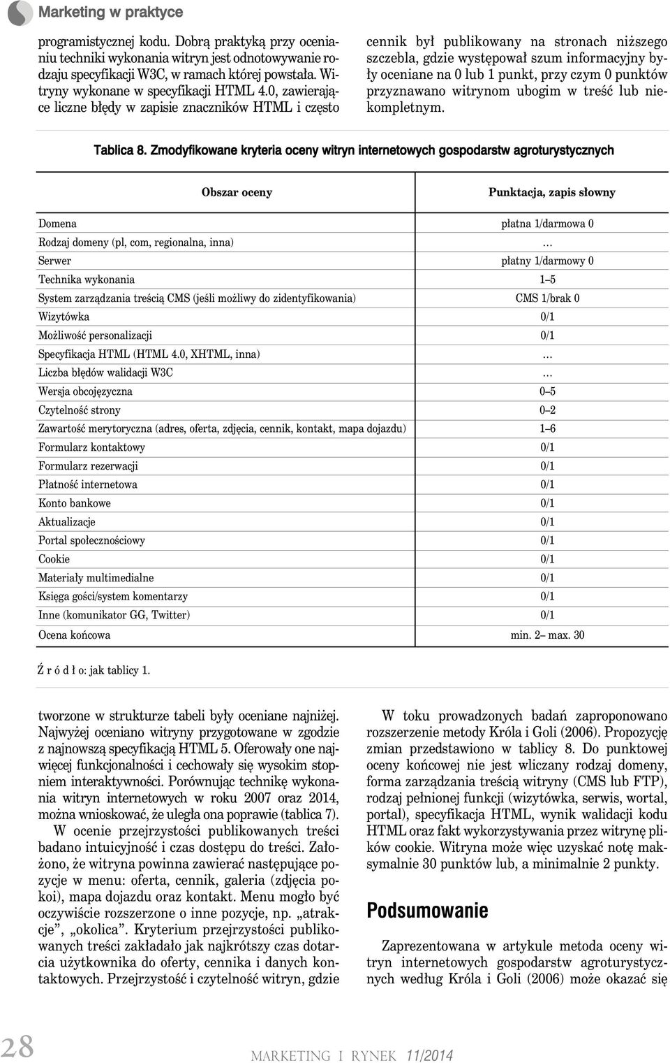 punktów przyznawano witrynom ubogim w treść lub niekompletnym. Tablica 8.