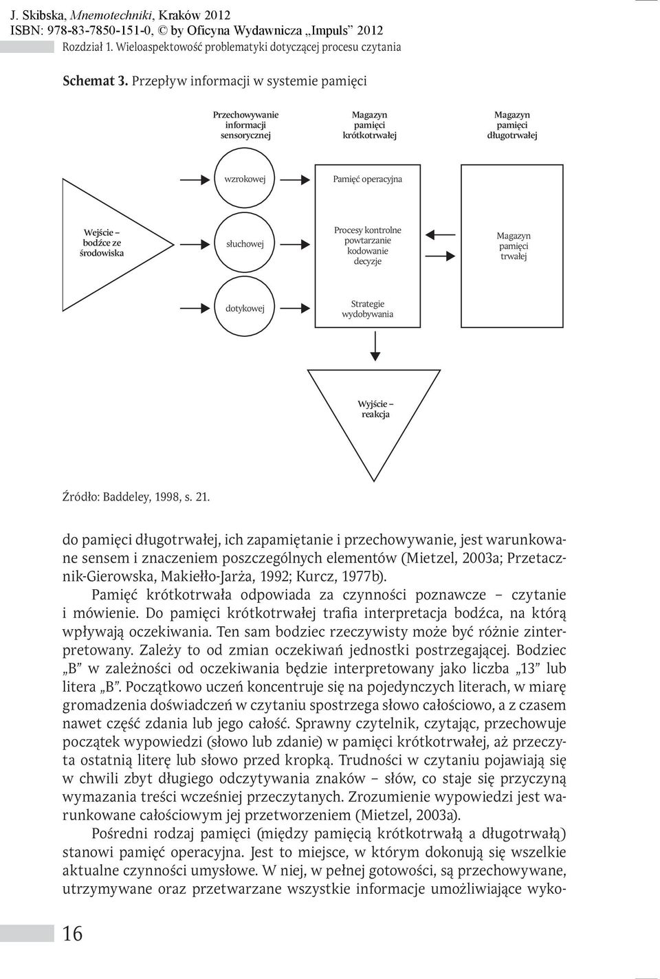 słuchowej Procesy kontrolne powtarzanie kodowanie decyzje Magazyn pamięci trwałej dotykowej Strategie wydobywania Wyjście reakcja Źródło: Baddeley, 1998, s. 21.