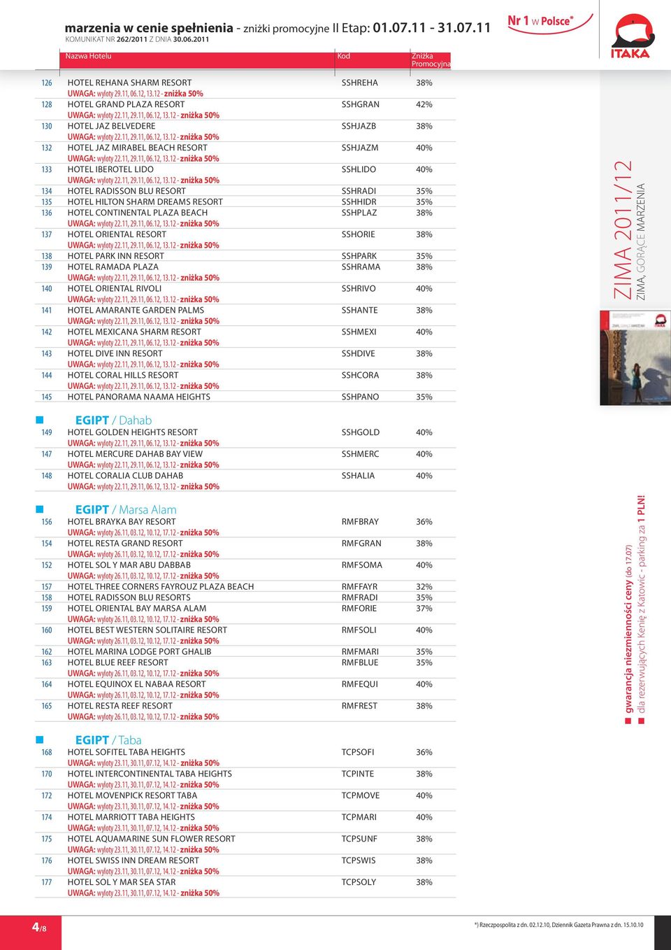 Resort SSHRADI 35% 135 Hotel Hilton Sharm Dreams Resort SSHHIDR 35% 136 Hotel Continental Plaza Beach SSHPLAZ 38% 137 Hotel Oriental Resort SSHORIE 38% 138 Hotel Park Inn Resort SSHPARK 35% 139 Hotel