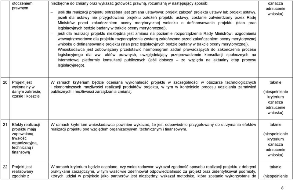 projektu (stan prac legislacyjnych będzie badany w trakcie oceny merytorycznej), jeśli dla realizacji projektu niezbędna jest zmiana na poziomie rozporządzenia Rady Ministrów: uzgodnienia