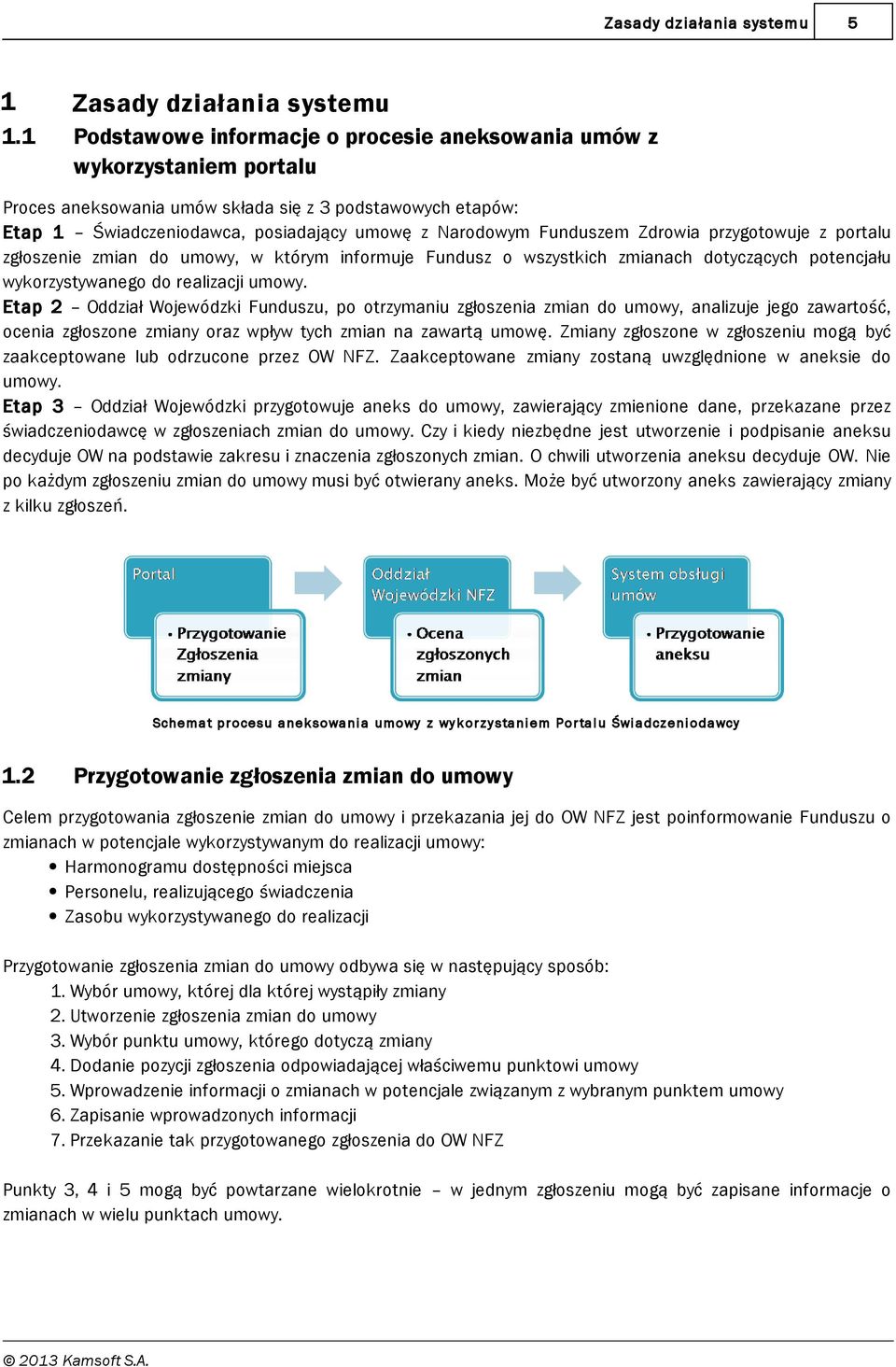 Funduszem Zdrowia przygotowuje z portalu zgłoszenie zmian do umowy, w którym informuje Fundusz o wszystkich zmianach dotyczących potencjału wykorzystywanego do realizacji umowy.