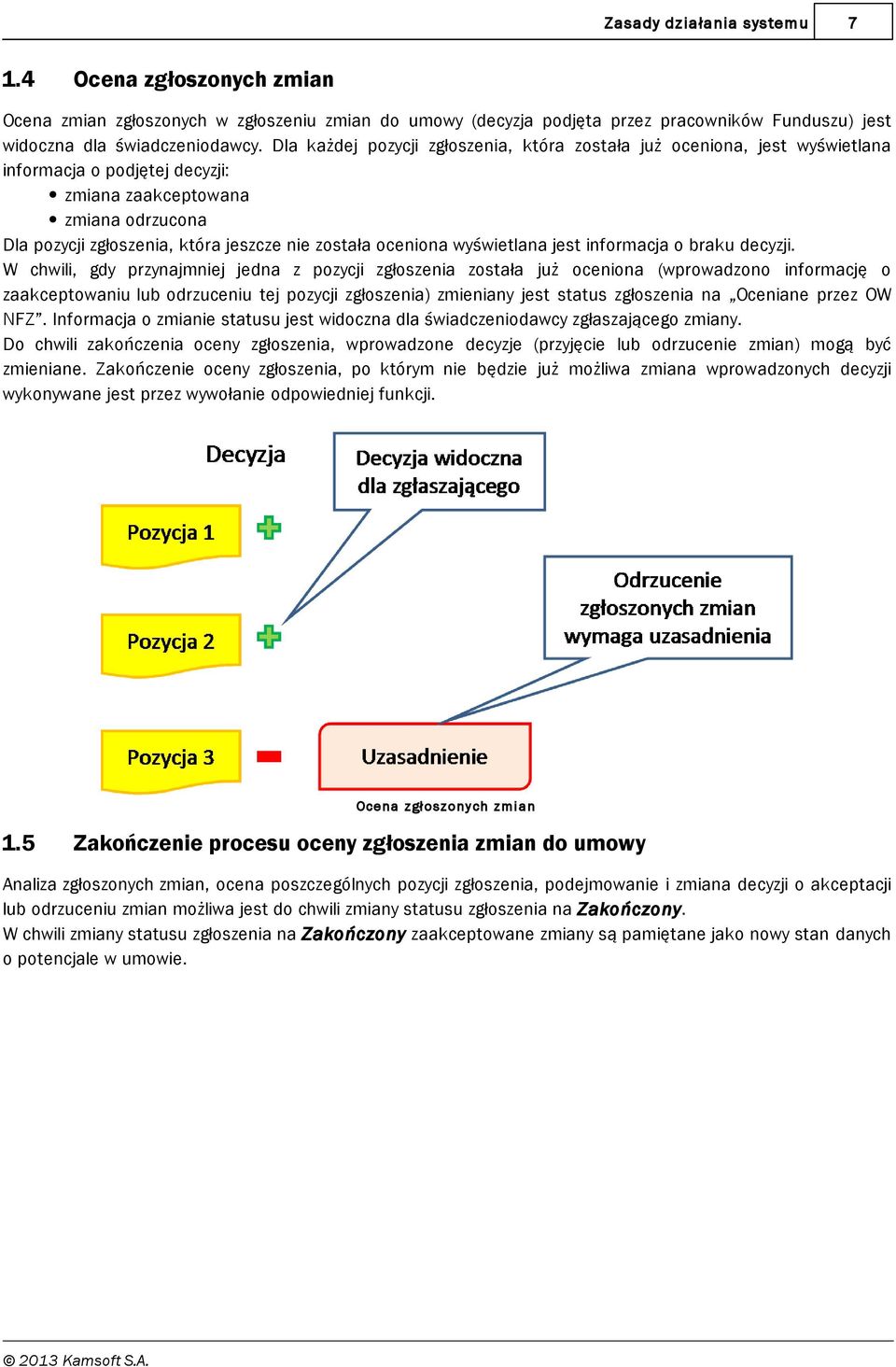 oceniona wyświetlana jest informacja o braku decyzji.