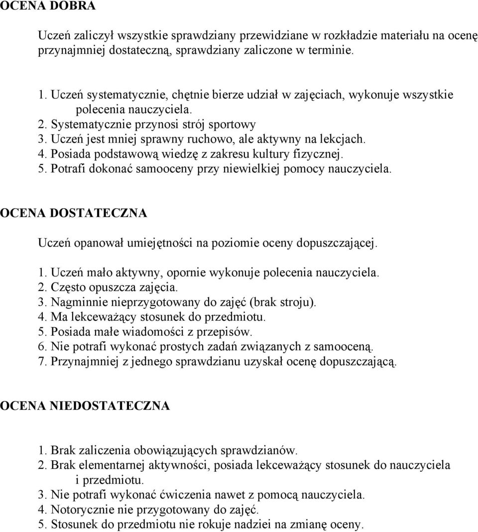 Uczeń jest mniej sprawny ruchowo, ale aktywny na lekcjach. 4. Posiada podstawową wiedzę z zakresu kultury fizycznej. 5. Potrafi dokonać samooceny przy niewielkiej pomocy nauczyciela.