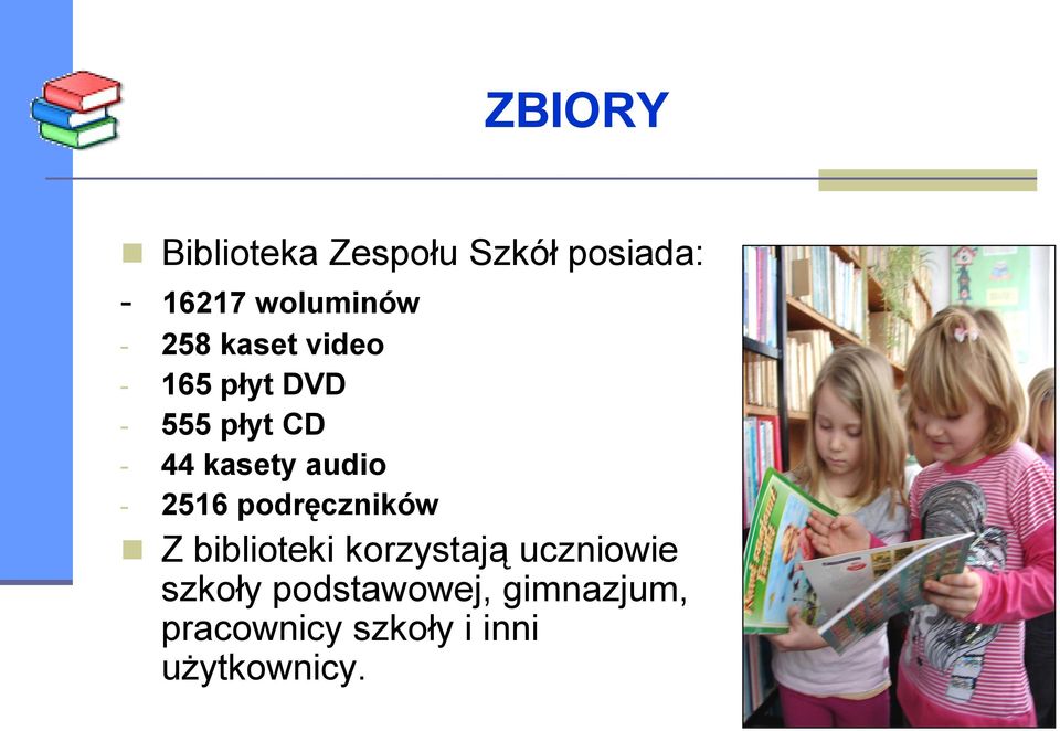 audio - 2516 podręczników Z biblioteki korzystają uczniowie