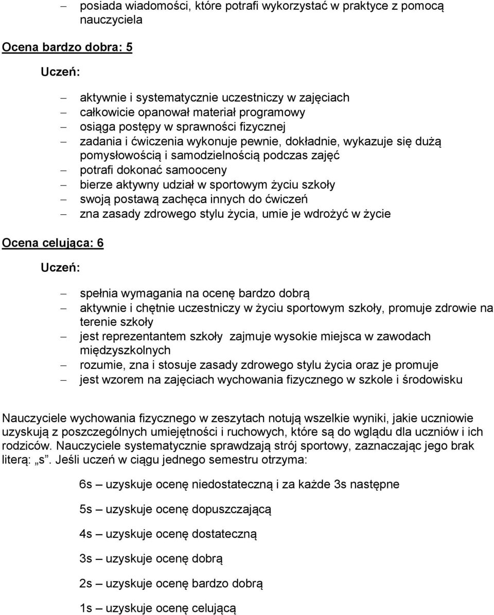 sportowym życiu szkoły swoją postawą zachęca innych do ćwiczeń zna zasady zdrowego stylu życia, umie je wdrożyć w życie Ocena celująca: 6 spełnia wymagania na ocenę bardzo dobrą aktywnie i chętnie