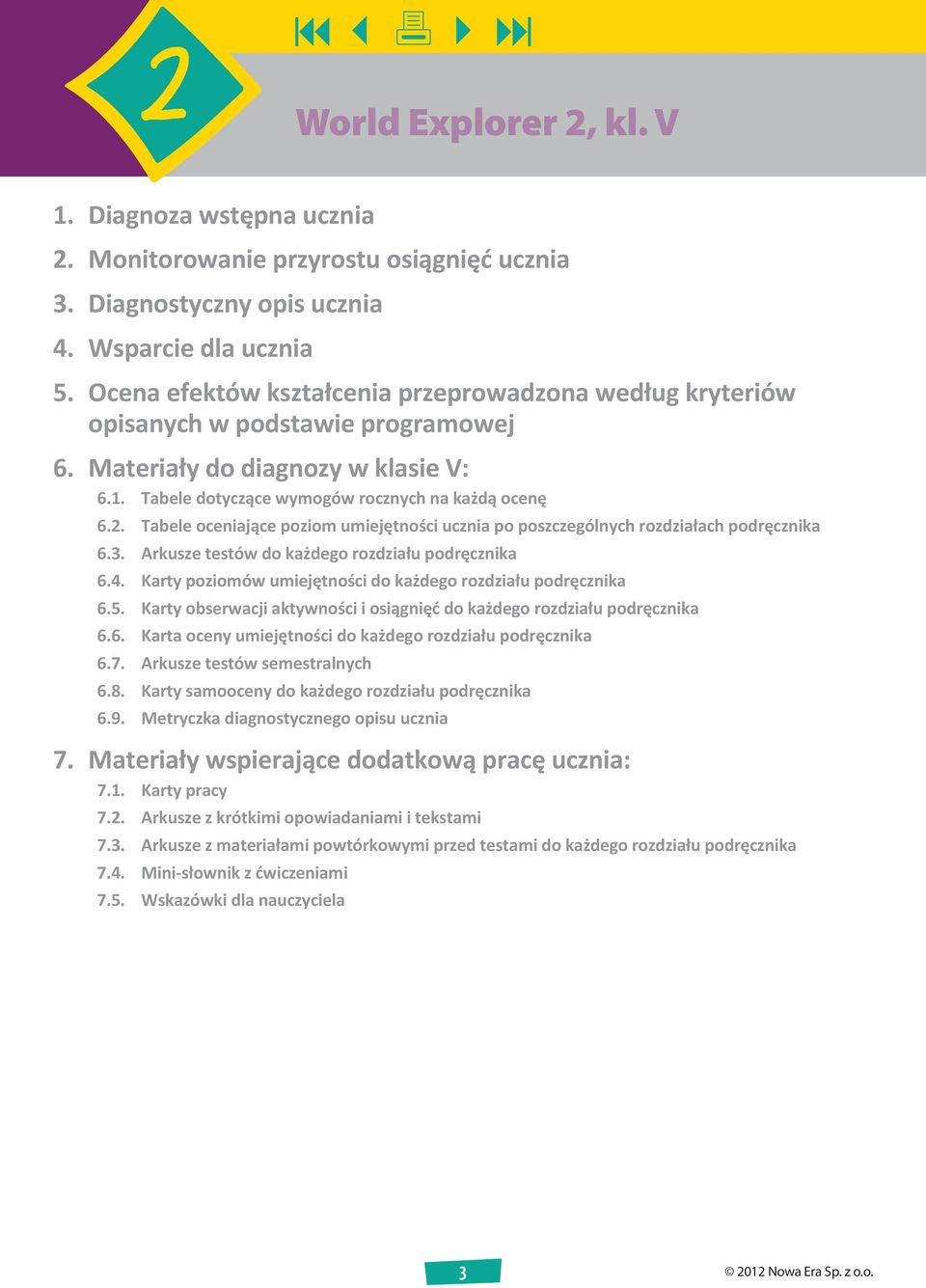 Tabele oceniające poziom umiejętności ucznia po poszczególnych rozdziałach podręcznika 6.3. Arkusze testów do każdego rozdziału podręcznika 6.4.