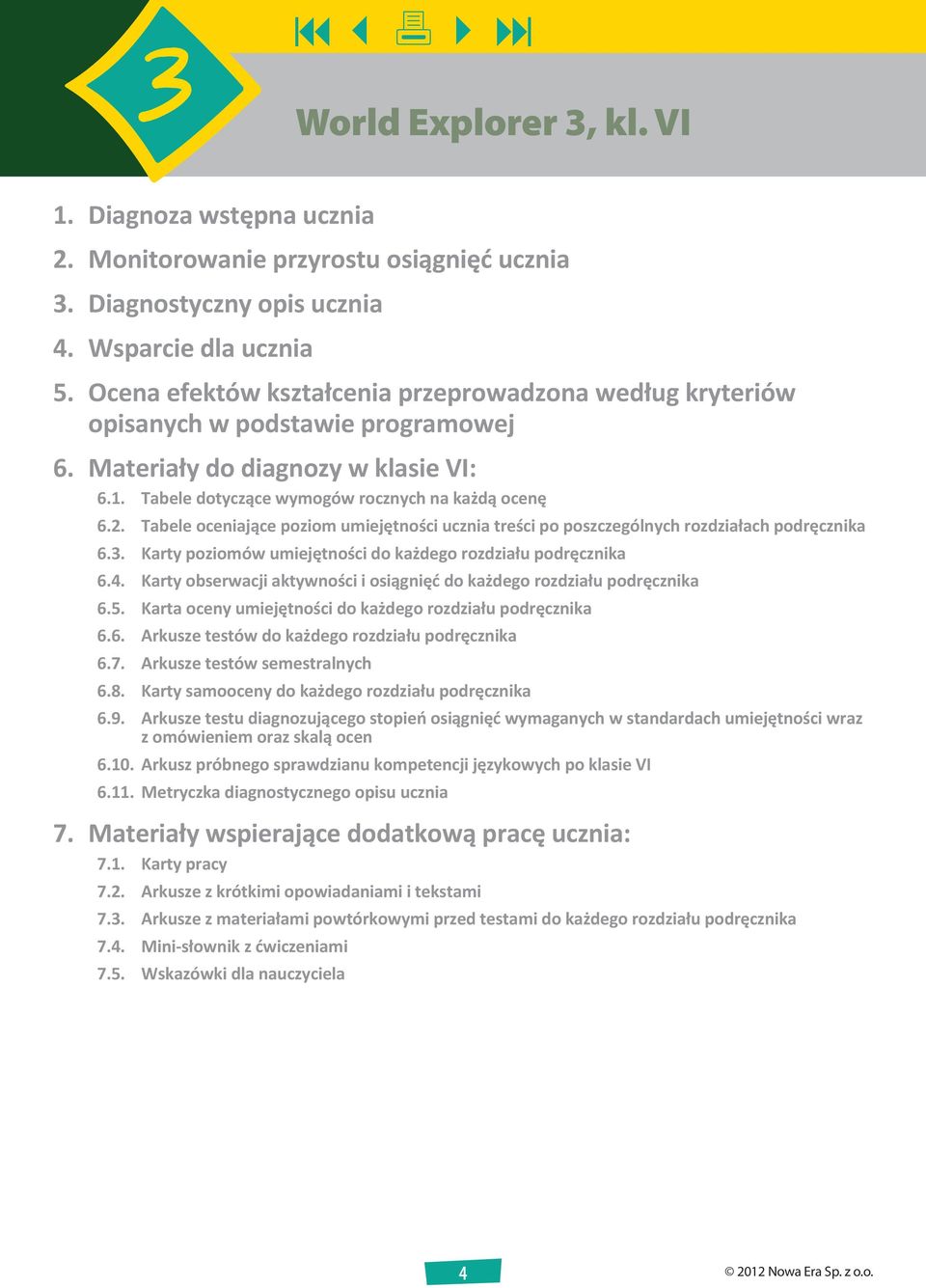 Tabele oceniające poziom umiejętności ucznia treści po poszczególnych rozdziałach podręcznika 6.3. Karty poziomów umiejętności do każdego rozdziału podręcznika 6.4.