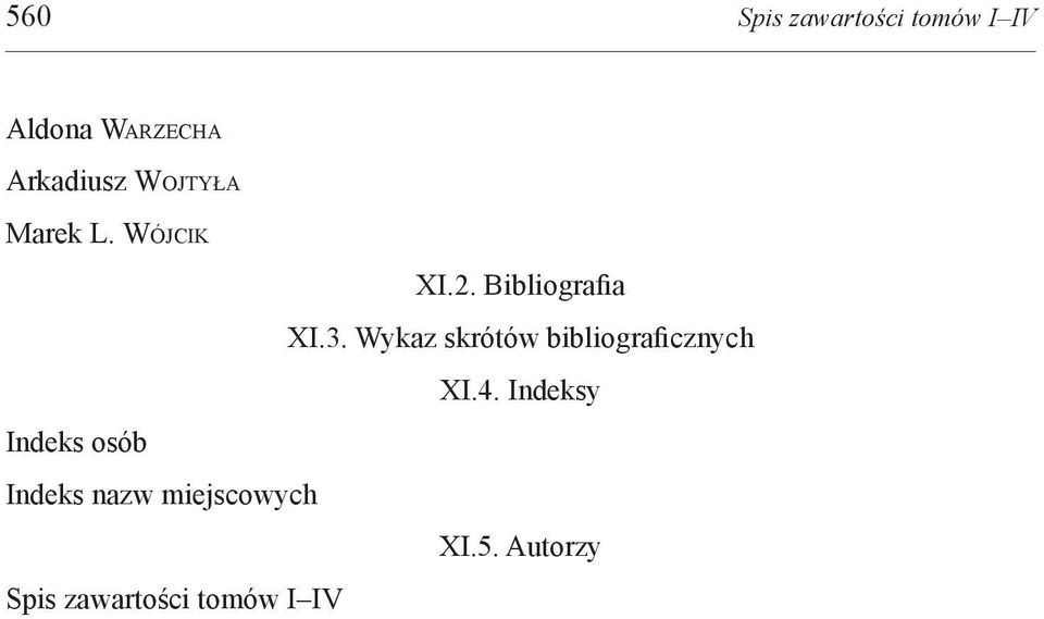Wykaz skrótów bibliograficznych XI.4.