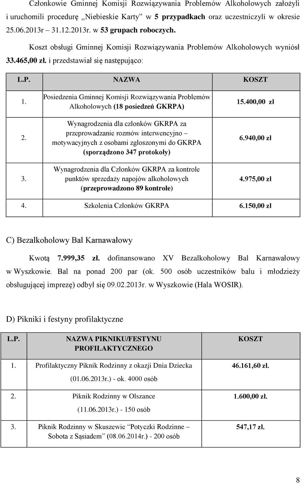 .465,00 zł. i przedstawiał się następująco: L.P. NAZWA KOSZT 1. 2. 3.