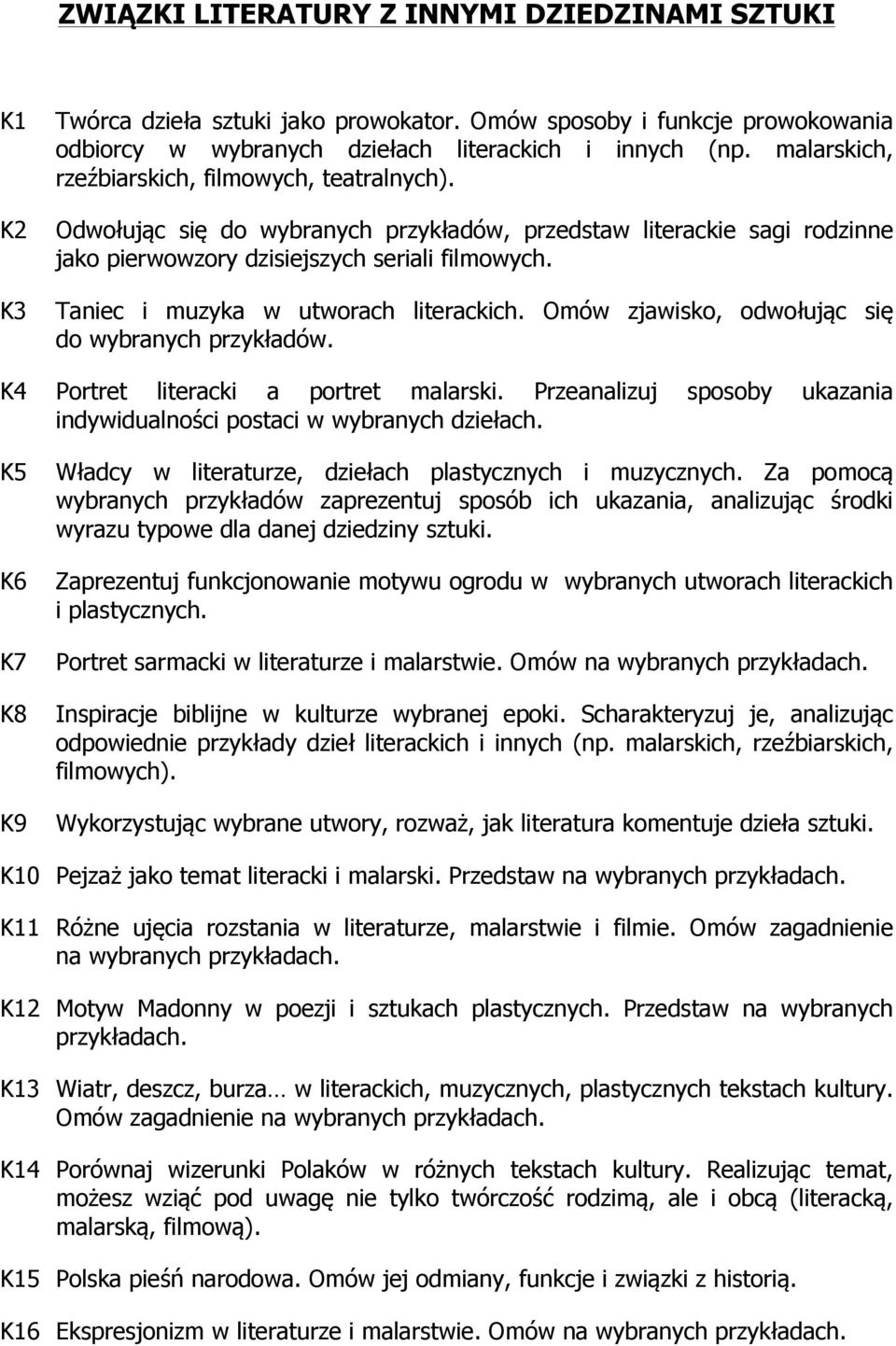 Taniec i muzyka w utworach literackich. Omów zjawisko, odwołując się do wybranych przykładów. K4 Portret literacki a portret malarski.