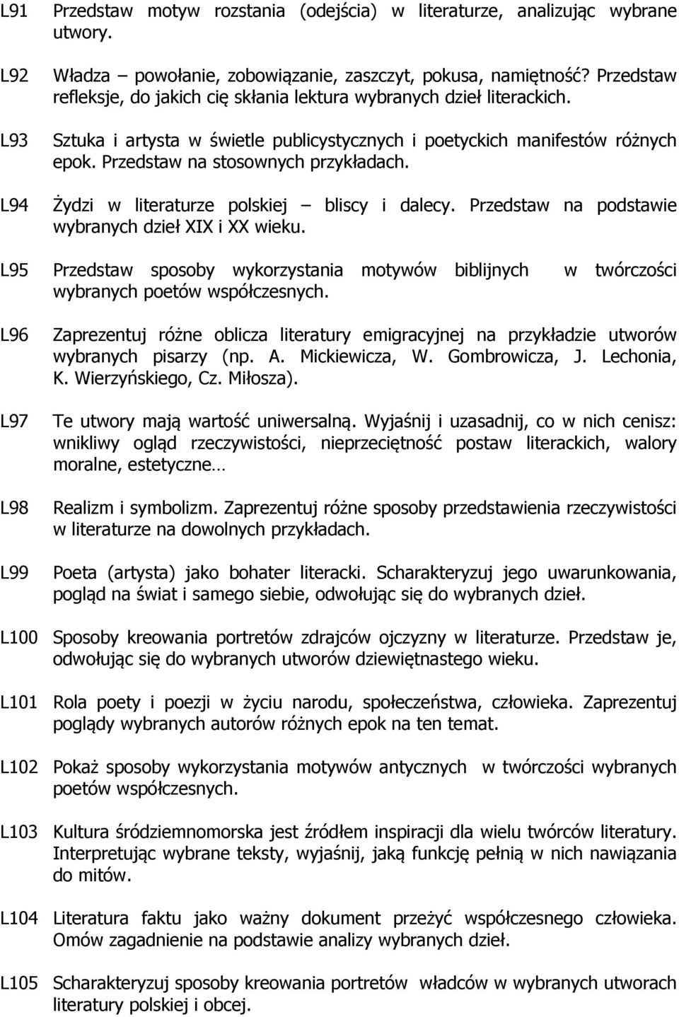 Przedstaw na stosownych Żydzi w literaturze polskiej bliscy i dalecy. Przedstaw na podstawie wybranych dzieł XIX i XX wieku.