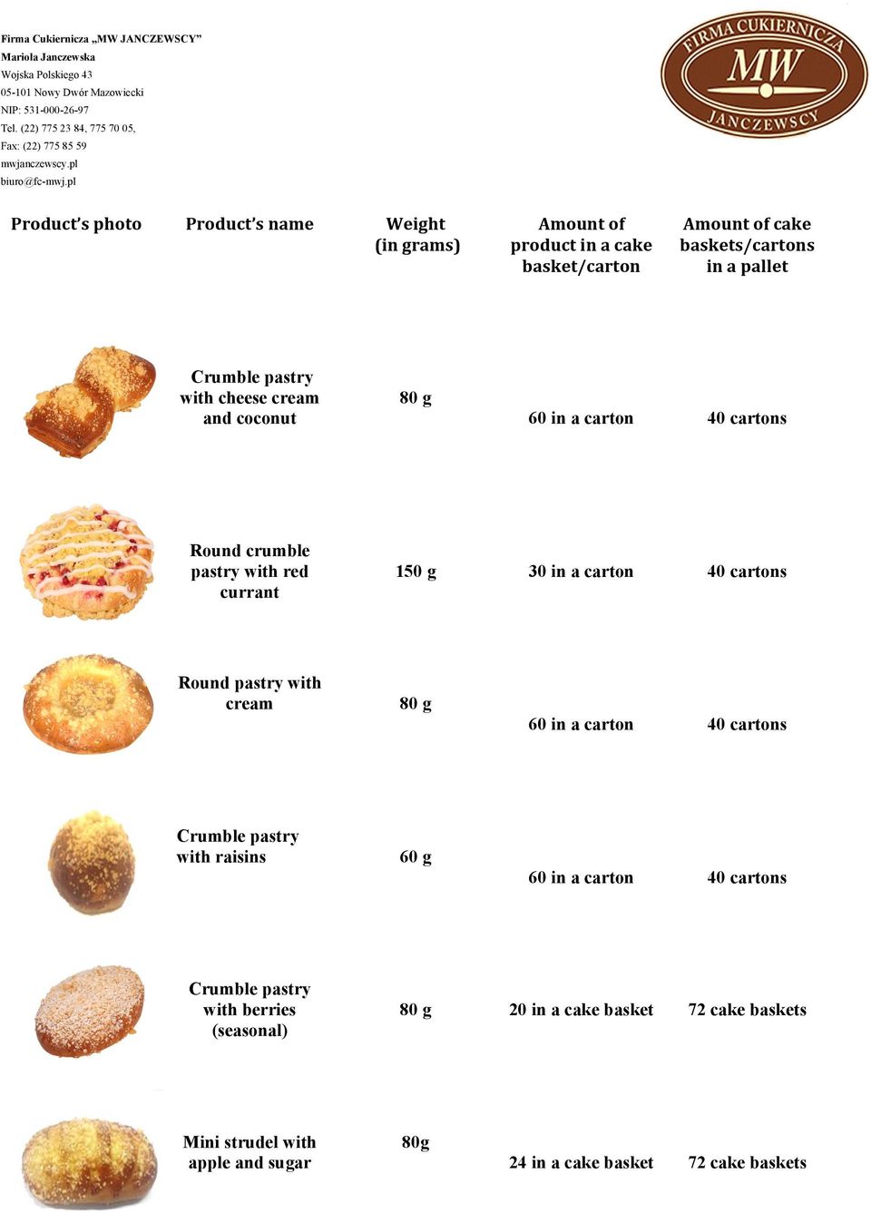 Round pastry with cream with raisins 60 g with berries (seasonal) 20