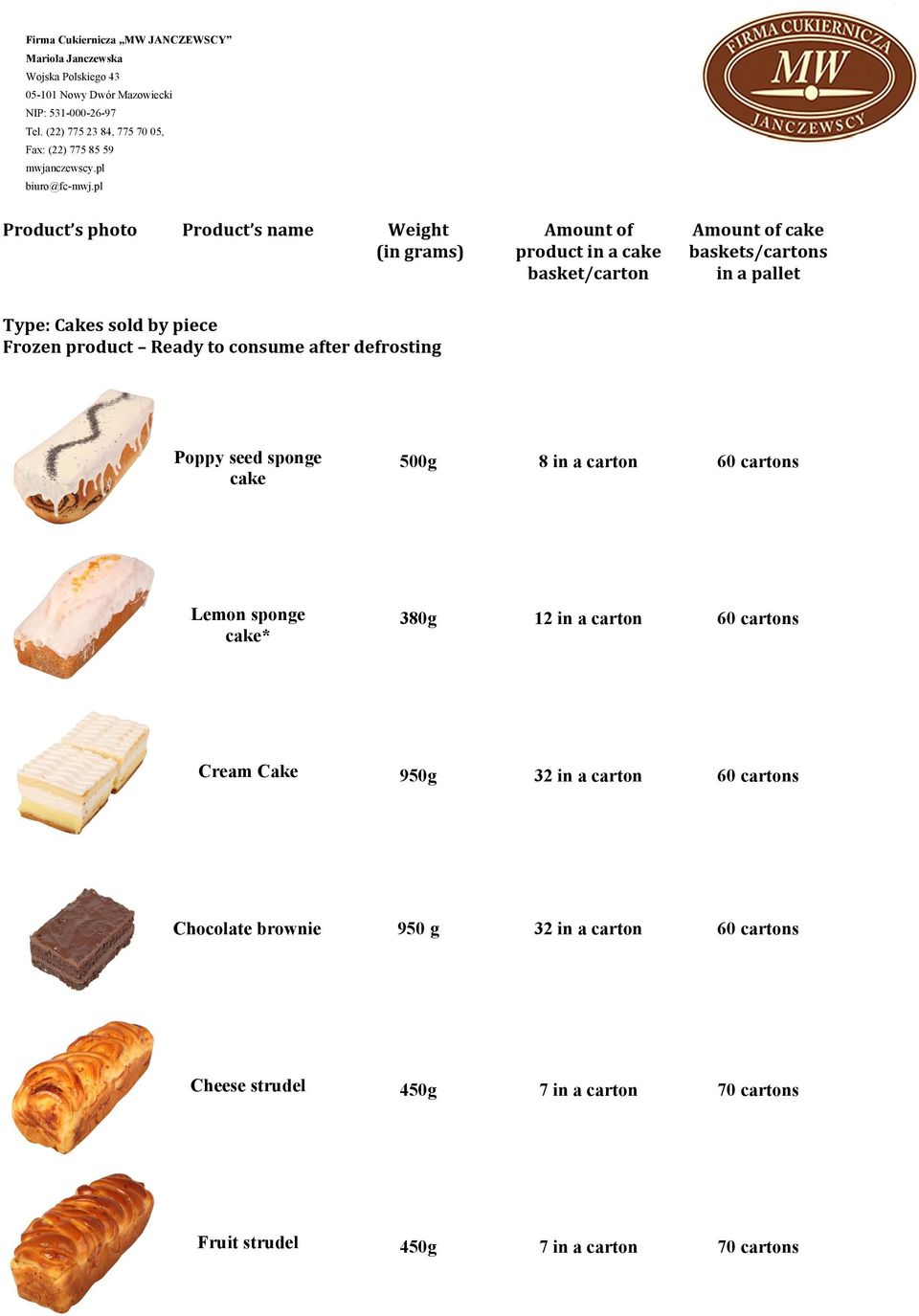 in a carton 60 cartons Cream Cake 950g 32 in a carton 60 cartons Chocolate brownie 950 g 32 in a