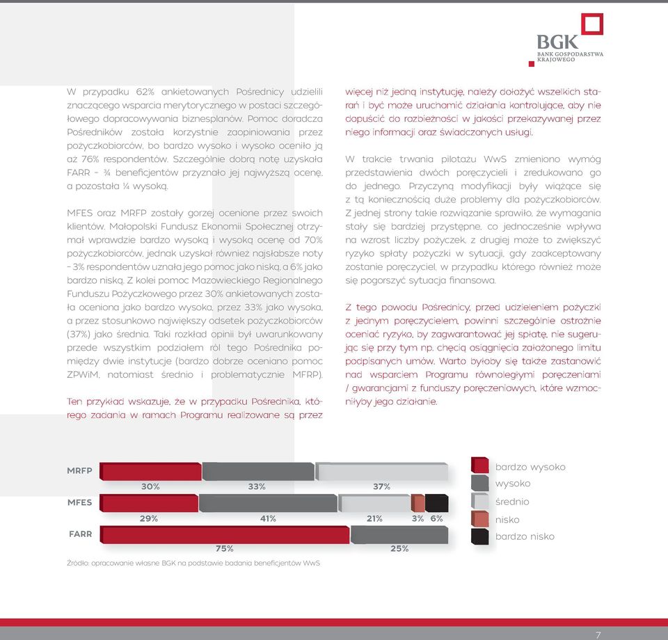 Szczególnie dobrą notę uzyskała FARR ¾ beneficjentów przyznało jej najwyższą ocenę, a pozostała ¼ wysoką. MFES oraz MRFP zostały gorzej ocenione przez swoich klientów.