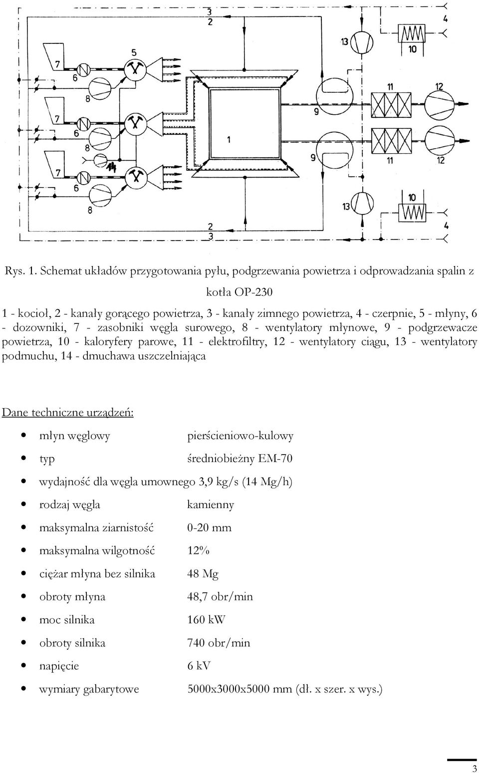dozowniki, 7 - zasobniki węgla surowego, 8 - wentylatory młynowe, 9 - podgrzewacze powietrza, 10 - kaloryfery parowe, 11 - elektrofiltry, 12 - wentylatory ciągu, 13 - wentylatory podmuchu, 14 -