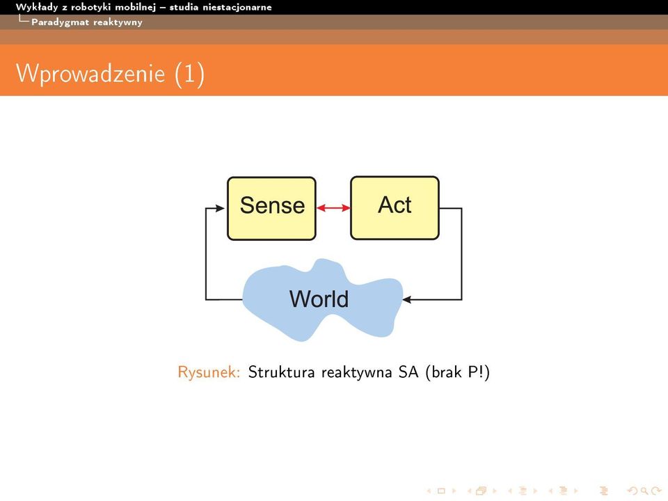 Wprowadzenie (1)