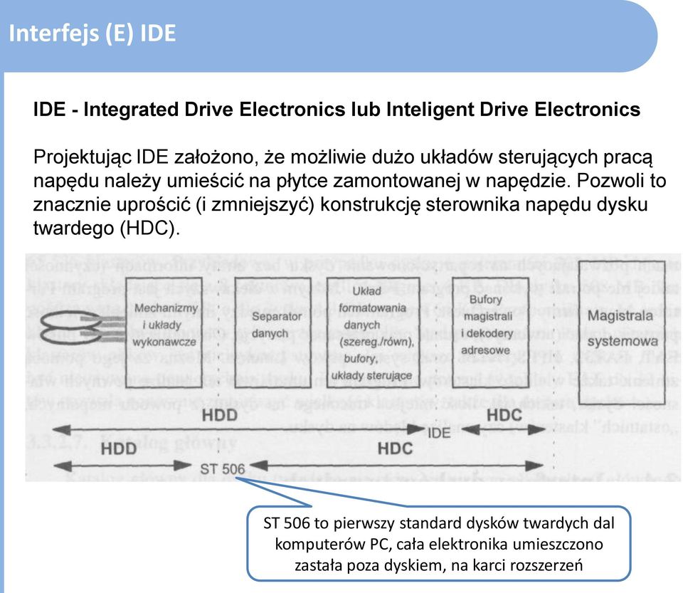 Pozwoli to znacznie uprościć (i zmniejszyć) konstrukcję sterownika napędu dysku twardego (HDC).