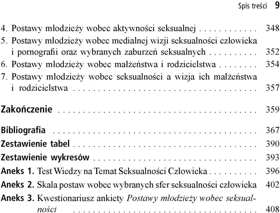 Postawy młodzieży wobec małżeństwa i rodzicielstwa.... 354 7. Postawy młodzieży wobec seksualności a wizja ich małżeństwa i rodzicielstwa.... 357 Zakończenie.